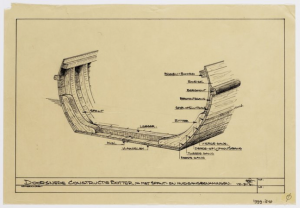 Fries scheepvaart museum